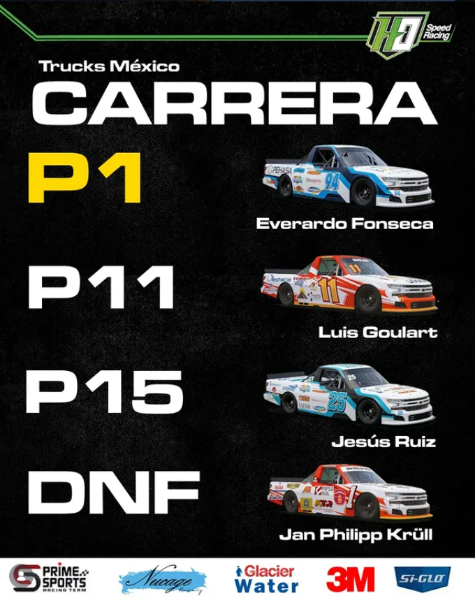Publicación 2